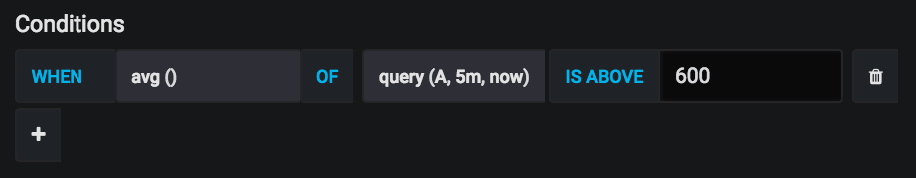Grafana 대시보드 알림을 구성할 때 화면의 조건 섹션에서 사용자 정의 임계값 조건을 설정하세요.